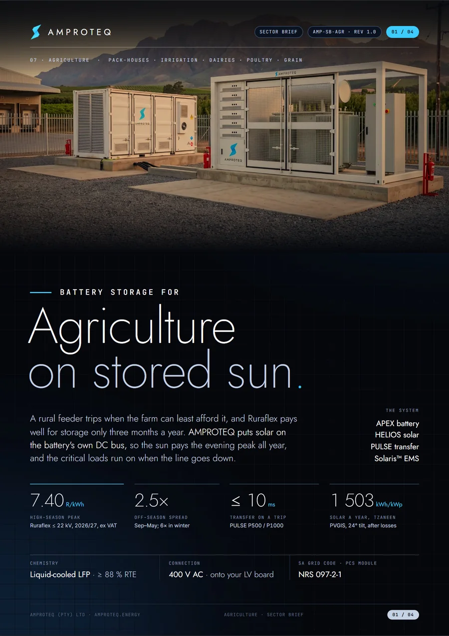 Cover of the AMPROTEQ agriculture sector brief: an APEX battery container and transformer skid beside a farm shed, with vineyards and mountains behind at dusk, and the headline Agriculture on stored sun