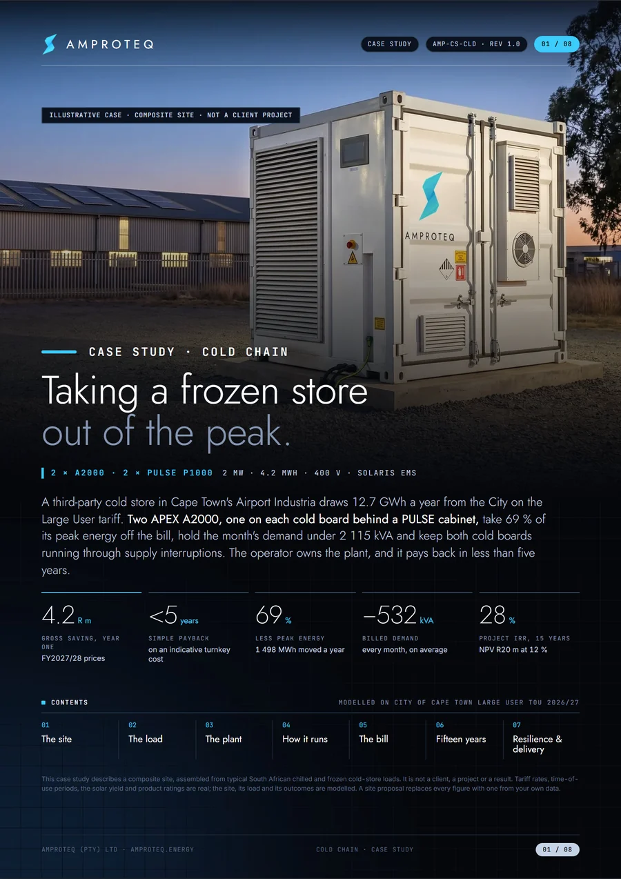 Cover of the AMPROTEQ cold chain case study: an APEX battery container beside warehouse sheds at dusk, with the headline Taking a frozen store out of the peak