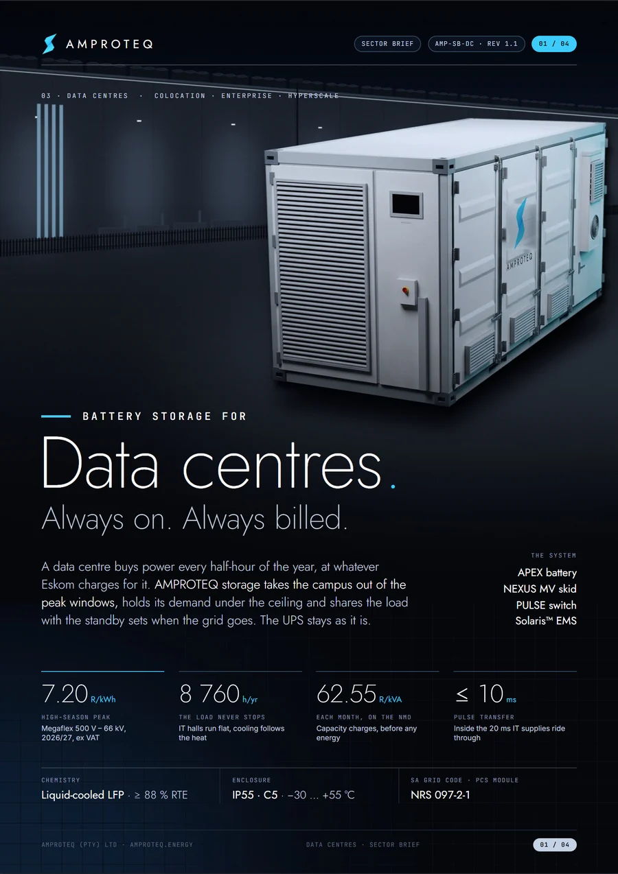 Cover of the AMPROTEQ data-centre sector brief, with the headline Battery storage for data centres