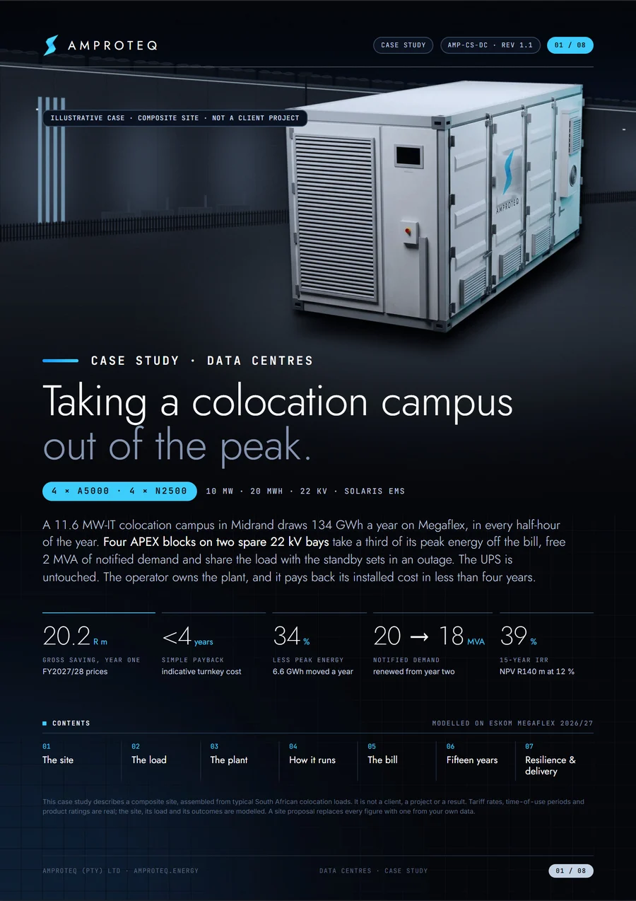 Cover of the AMPROTEQ data-centre case study, with the headline Taking a colocation campus out of the peak