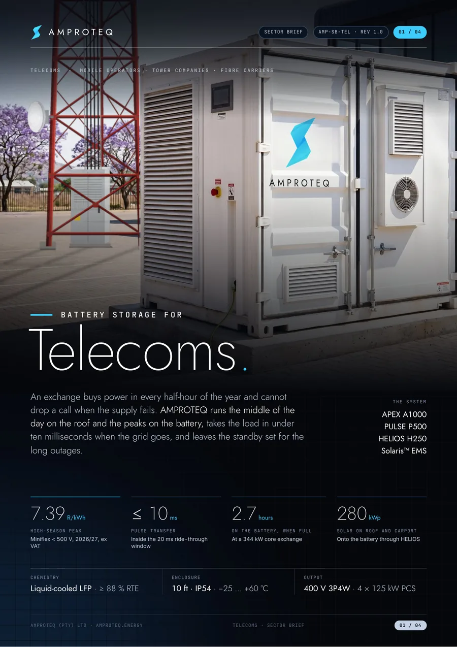 Cover of the AMPROTEQ telecoms sector brief, with the headline Battery storage for telecoms