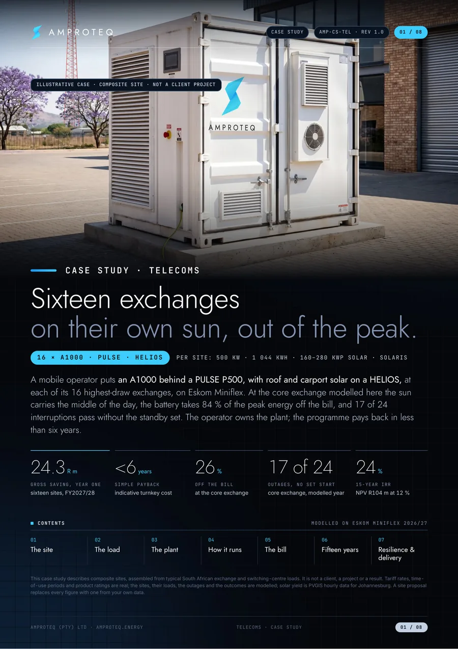 Cover of the AMPROTEQ telecoms case study, with the headline Sixteen exchanges on their own sun, out of the peak